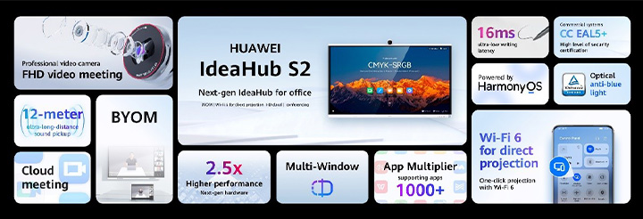 Новий інтерактивний дисплей Huawei IdeaHub S2 базується на HarmonyOS